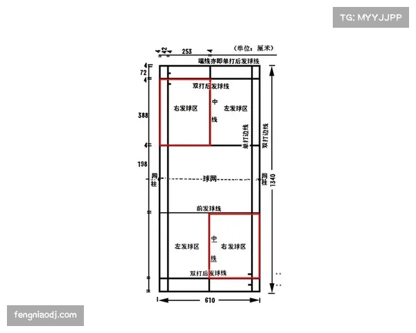 廖三宁边线球精准找到里勒，北控最后1.5秒进攻执行细节解析